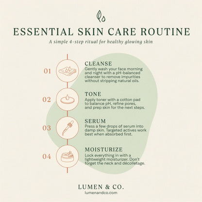 The Ultimate Guide to Flawless Skin GUIDED EBOOK